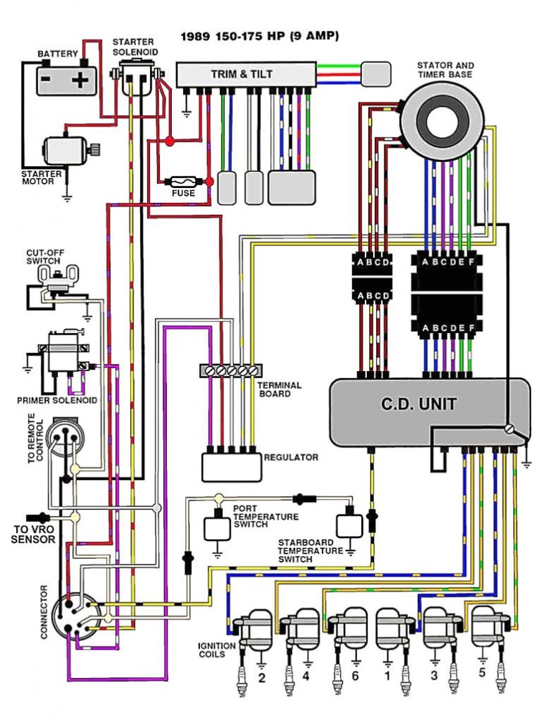 Evinrude Kill Switch Wiring Diagram