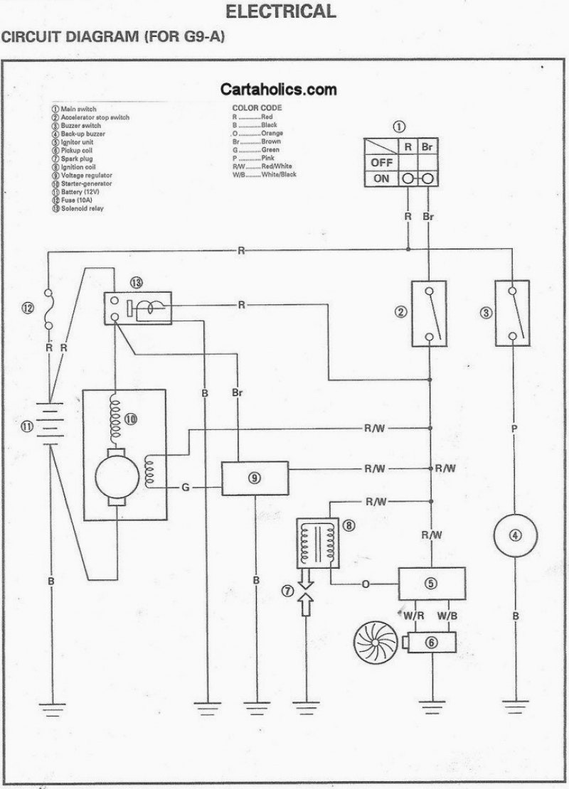 1998 Ezgo Gas Golf Cart Wiring Diagram