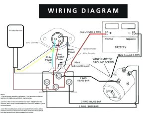 Ezgo Txt Wiring Diagram Wiring Diagram