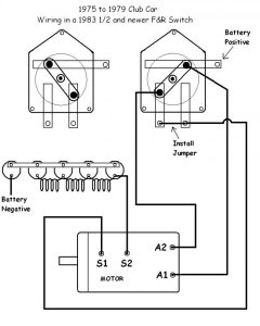 Ezgo forward Reverse Switch Wiring Diagram Free Wiring Diagram