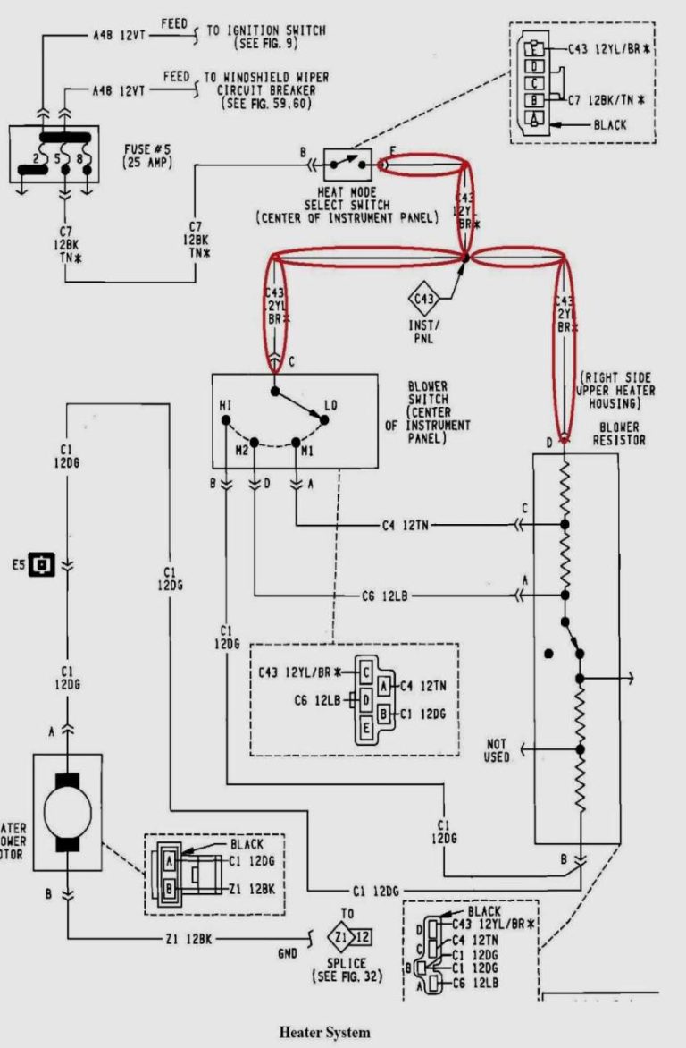 Ezgo Txt 48V Wiring Diagram
