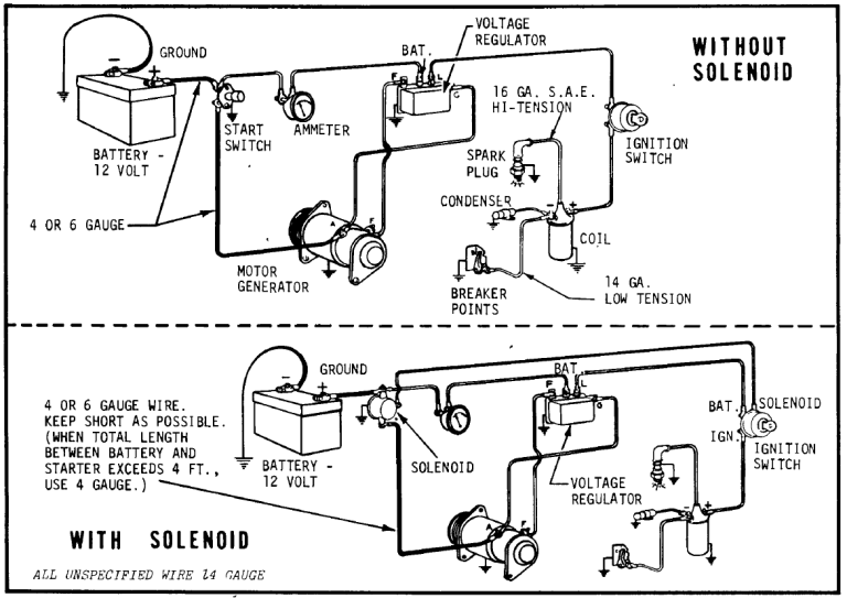 Onan Generator Starter Wiring Diagram