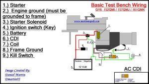 4 Pole Ignition Switch Wiring Diagram Collection