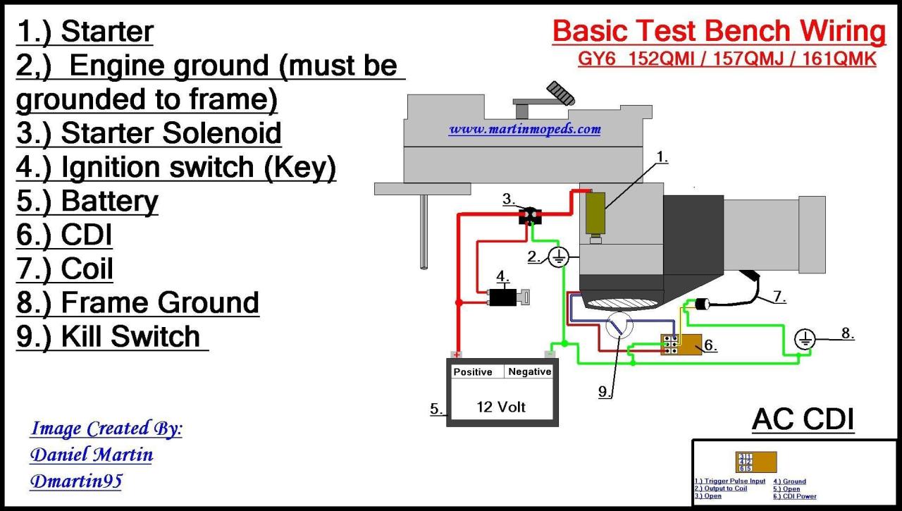 4 Pole Ignition Switch Wiring Diagram