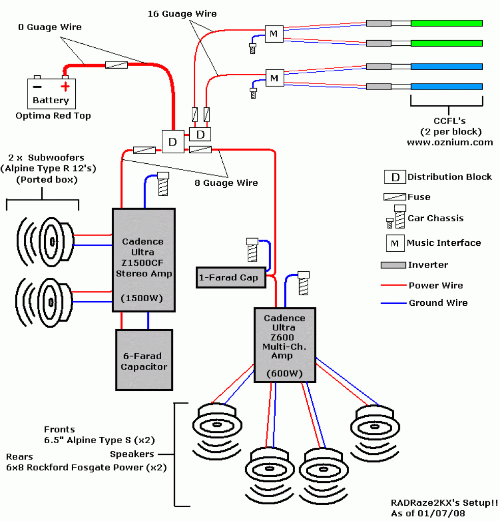 Awesome Of Car Stereo Amp Wiring Diagram 100 Clarion Vrx485vd Gallery