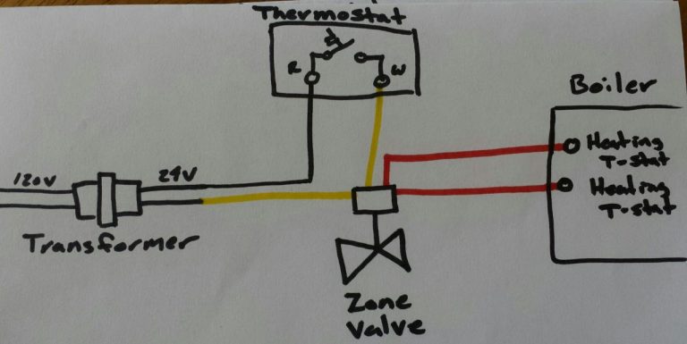 Zone Valve Wiring Diagram