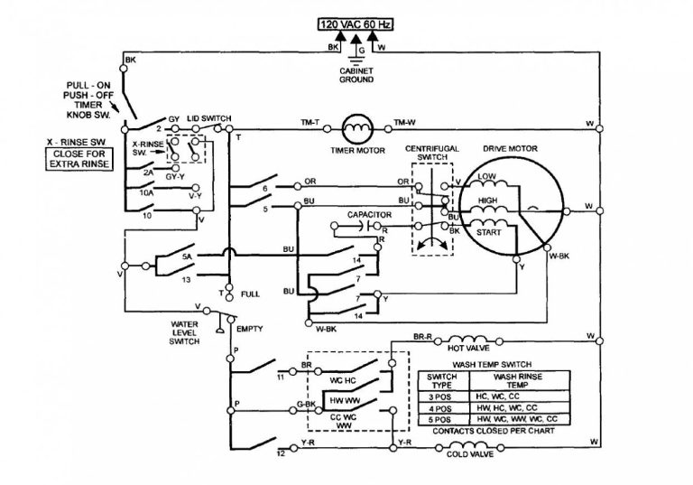 Ge Dryer Timer Wiring Diagram
