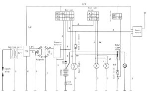 Chinese 125Cc Atv Wiring Diagram Electric Start Wiring Harness Loom