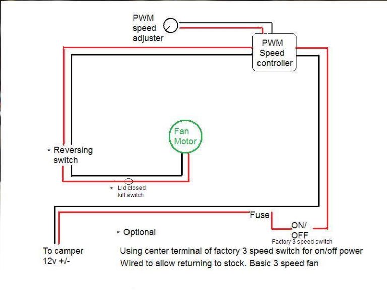 Fantastic Vent Fan Wiring Diagram