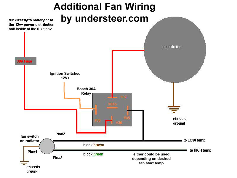Single Electric Fan Wiring Diagram
