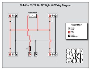 Club Car Light Wiring Diagram on 36v electric golf cart wiring diagram