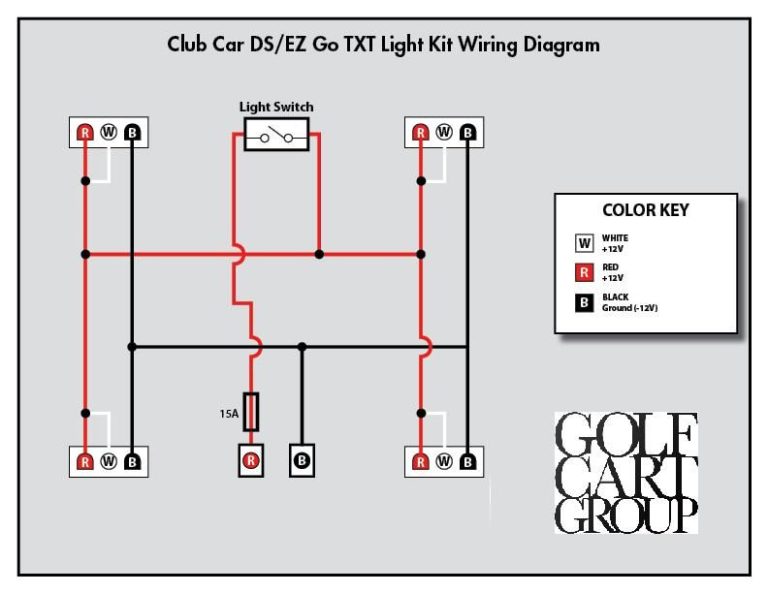 Golf Cart Light Wiring Diagram