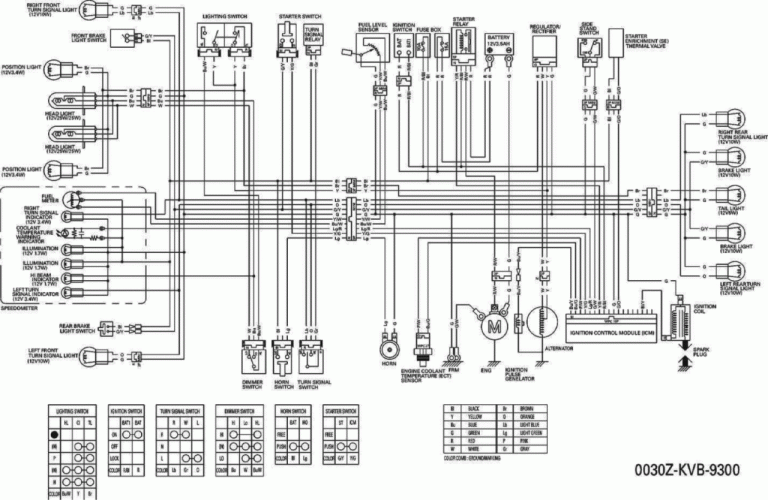 Pw50 Wiring Diagram
