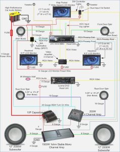 Wiring Diagram For Car Audio System Bioart.me 771x978 jpeg Car