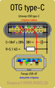5 Usb Type C Otg Wiring Diagram Lates wiring diagram