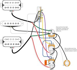 Hss Strat Wiring Diagram 1 Volume 2 Tone Cadician's Blog