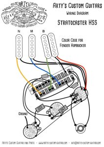 Strat Hss Wiring / Mexican Stratocaster Hs Wiring Diagram Wiring