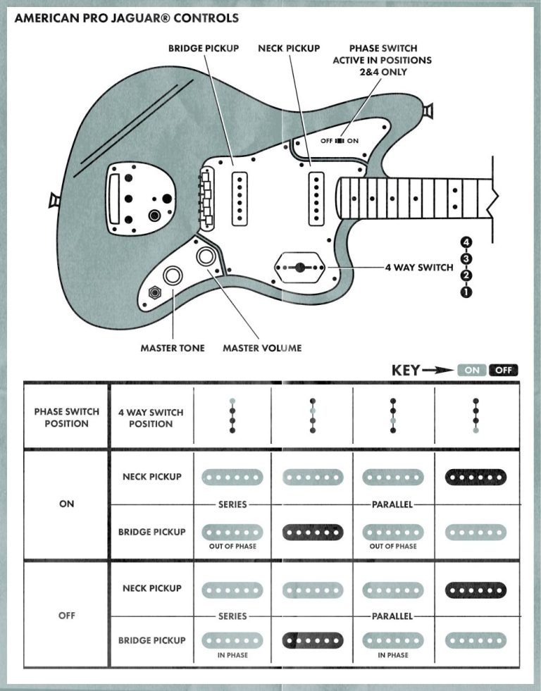 Fender Mustang Wiring Diagram