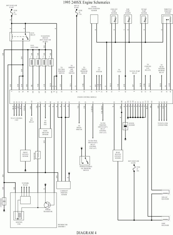 Wiring Diagram For A 1996 Chevy S10