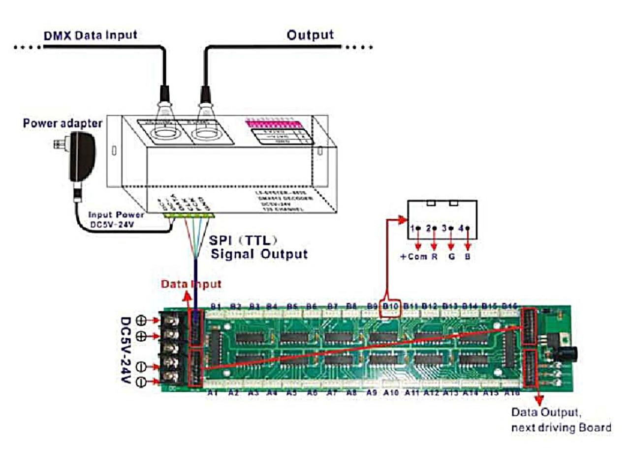 Dmx Wiring Diagram / Ul Addressable Dmx Decoder Rj45 Net Cable Wires Ce