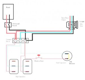 Fine Scosche Line Out Converter Wiring Diagram Gallery For On Best