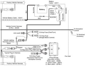 Fisher Plow Wiring Diagram For Solenoid Valves Wiring Diagram
