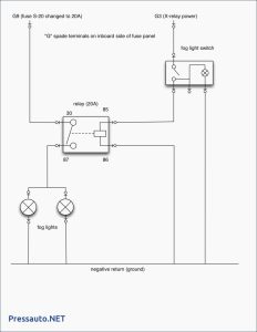 Wiring Diagram Fog Lights Without Relay
