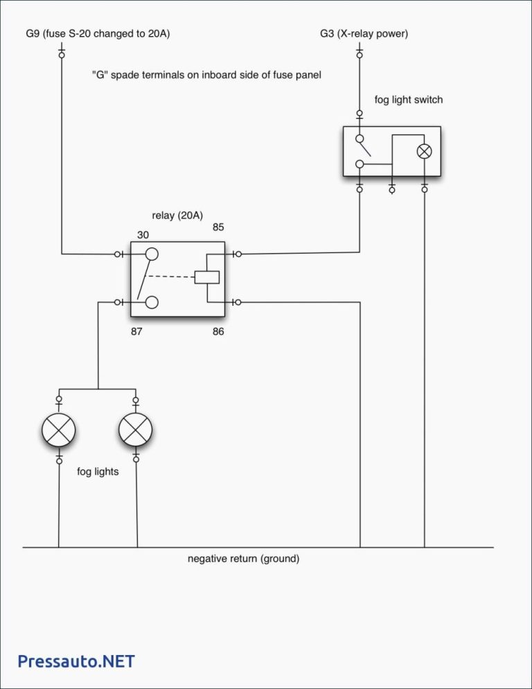 Wiring Diagram For Fog Lights Without Relay
