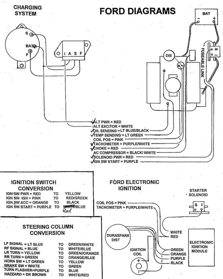66 Mustang Alternator Wiring Diagram