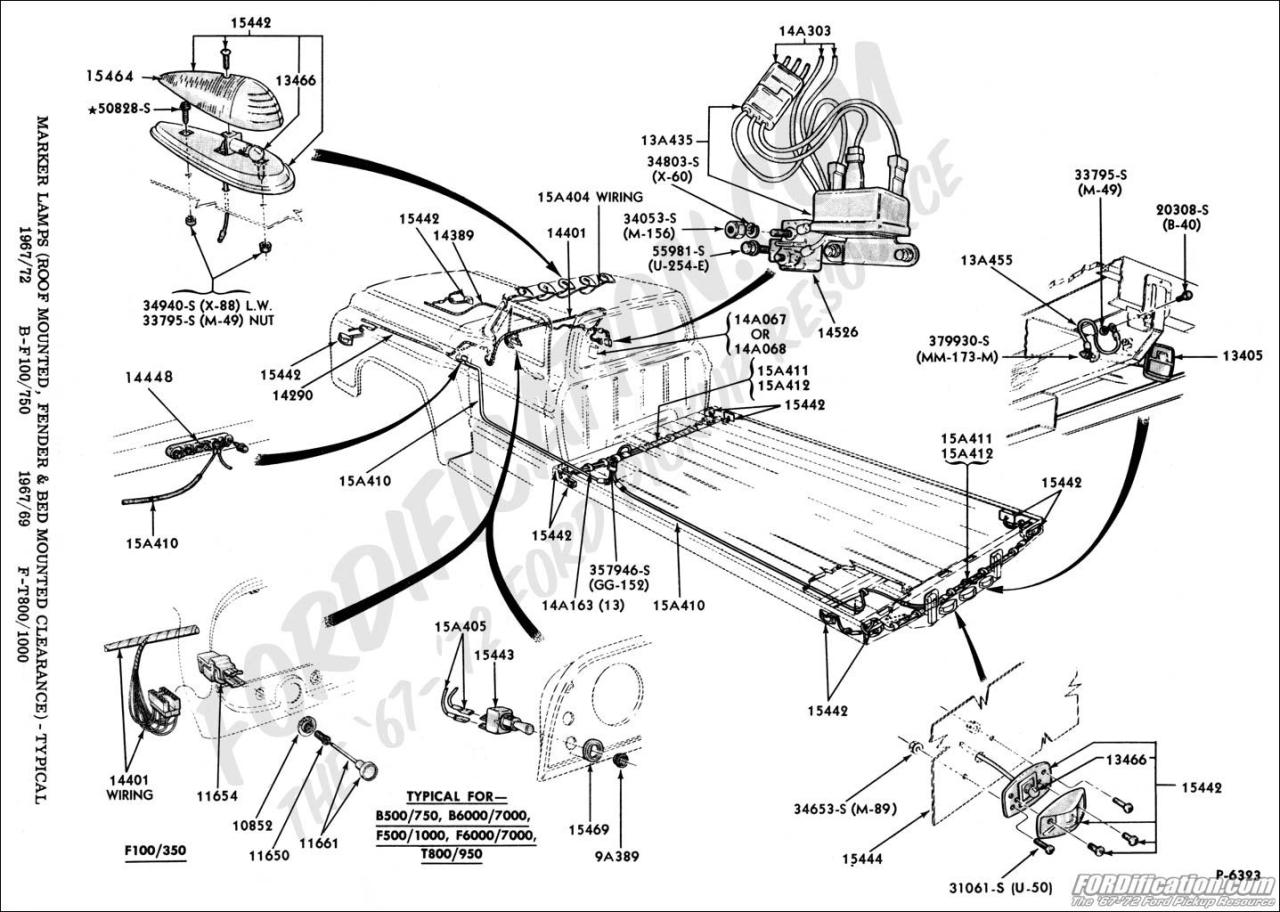 Ford F250 Wiring Diagram For Trailer Lights