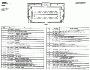 Ford F250 Wiring Diagram For Upfitter Switches
