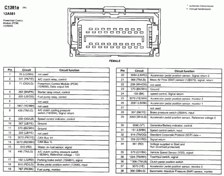 2008 Ford Upfitter Switches Wiring Diagram