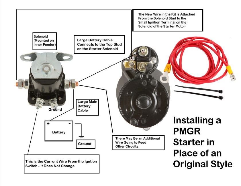Ford F250 Starter Solenoid Wiring Diagram Pictures Wiring Collection