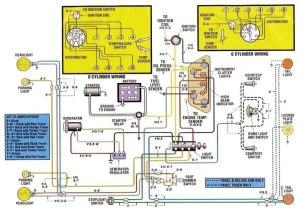 2003 Ford F350 Wiring Diagram Fuse Box And Wiring Diagram