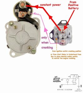 Volt Solenoid Wiring Diagram Chevy thechillicystreets