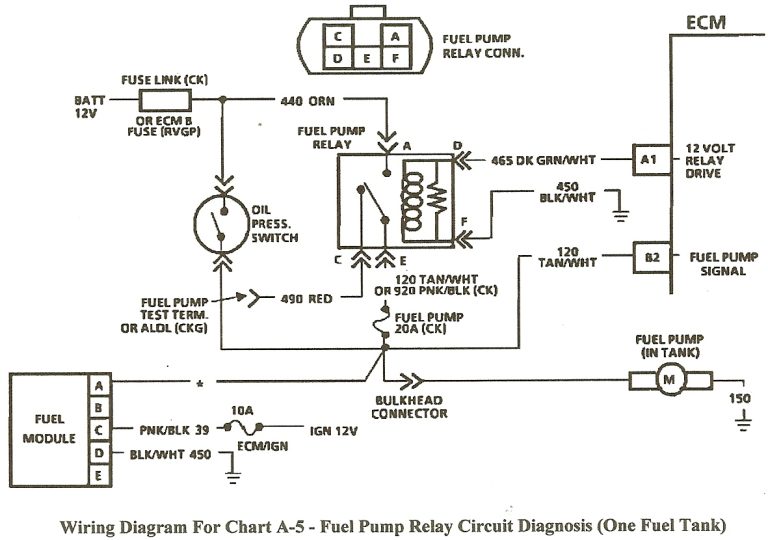 Fuel Pump Wiring Harness Diagram