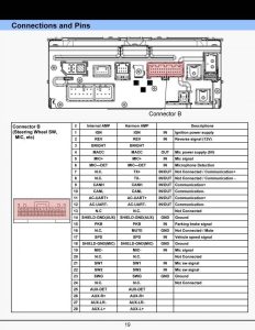 Toyota Camry Radio Wiring Diagram Database