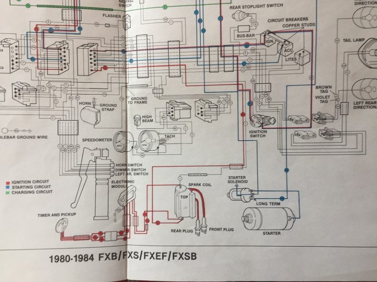 Harley Fxr Wiring Diagram