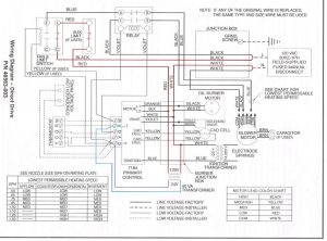 Honeywell Fan Limit Switch Wiring Diagram Fuse Box And Wiring Diagram