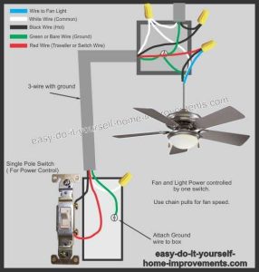 Wiring A Ceiling Fan With Remote And Two Switches Ceiling Fan