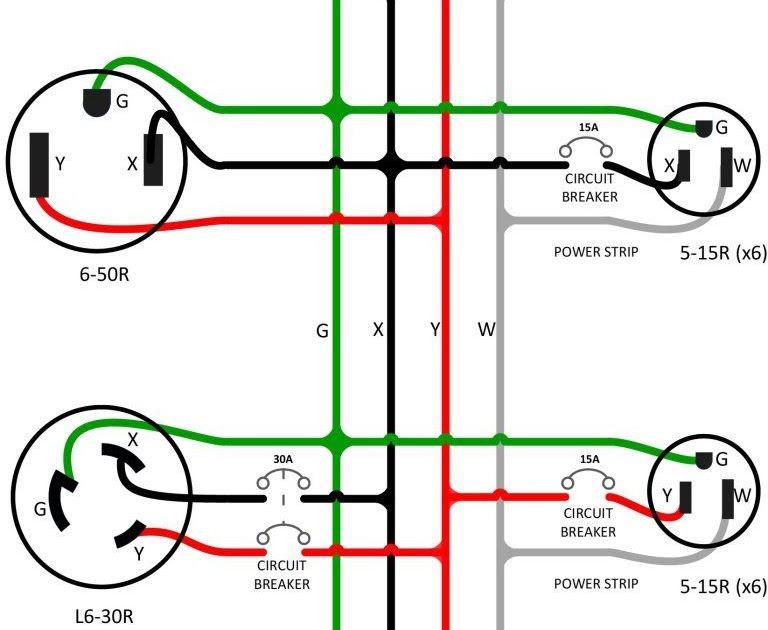 Nema L6 30R Wiring Diagram