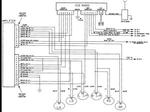 2005 Jeep Grand Cherokee Radio Wiring Diagram Wiring Diagram