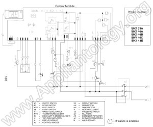 Wiring Diagram For Whirlpool Dishwasher For Your Needs