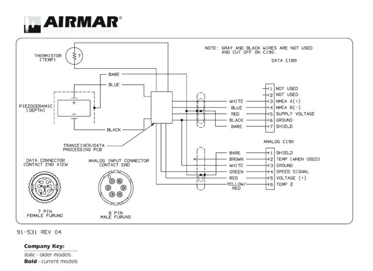 Garmin Power Cable Wiring Diagram