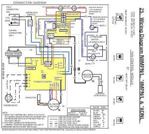 [DIAGRAM] Lennox Furnace Control Board Wiring Diagram FULL Version HD