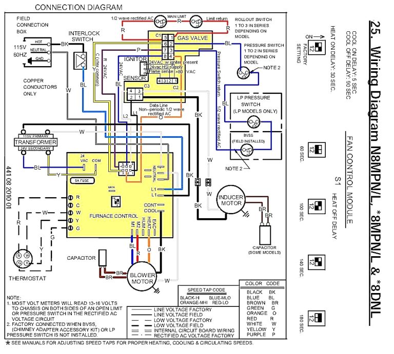 Lennox Furnace Control Board Wiring Diagram