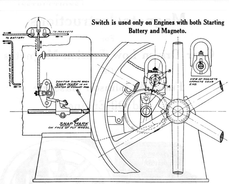 Small Engine Magneto Wiring Diagram