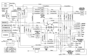 Generac ats Wiring Diagram Free Wiring Diagram