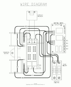Generac Gp17500e Wiring Diagram Free Wiring Diagram