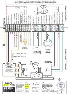 Generac Transfer Switch Wiring Diagram Free Wiring Diagram